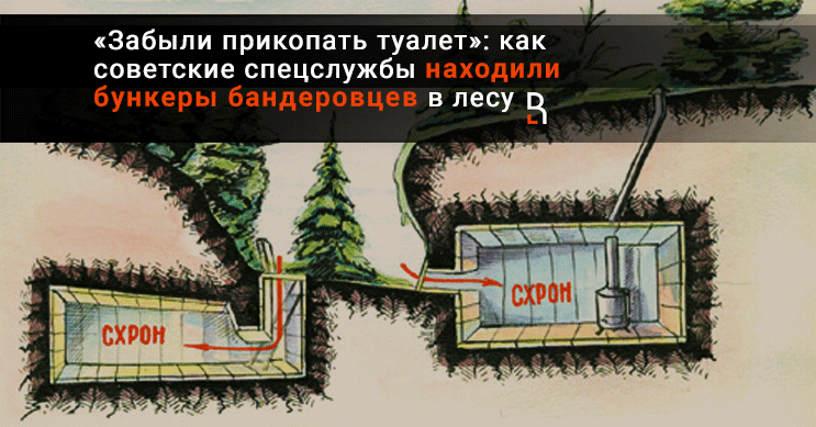 «Забыли прикопать туалет»: как советские спецслужбы находили бункеры бандеровцев в лесу