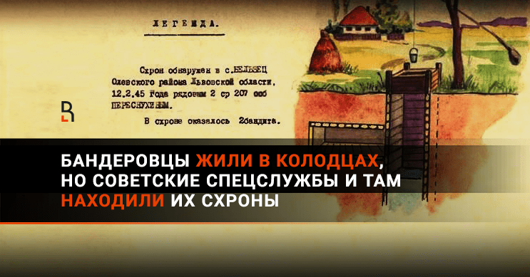 Схроны бандеровцев схема