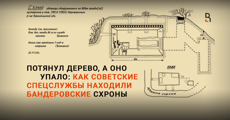 Схроны бандеровцев схема