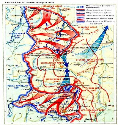 Великая Отечественная война. Часть 1